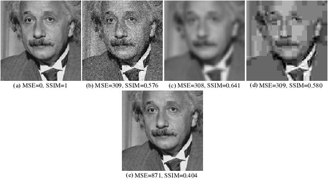 images depicting shortcomings of SSIM images depicting shortcomings of SSIM